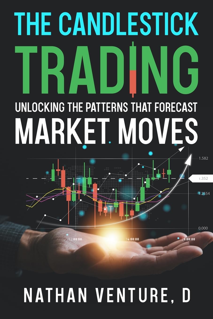 Nathen D Venture Candlestick Trading – Unlocking the Patterns That Forecast Market Moves