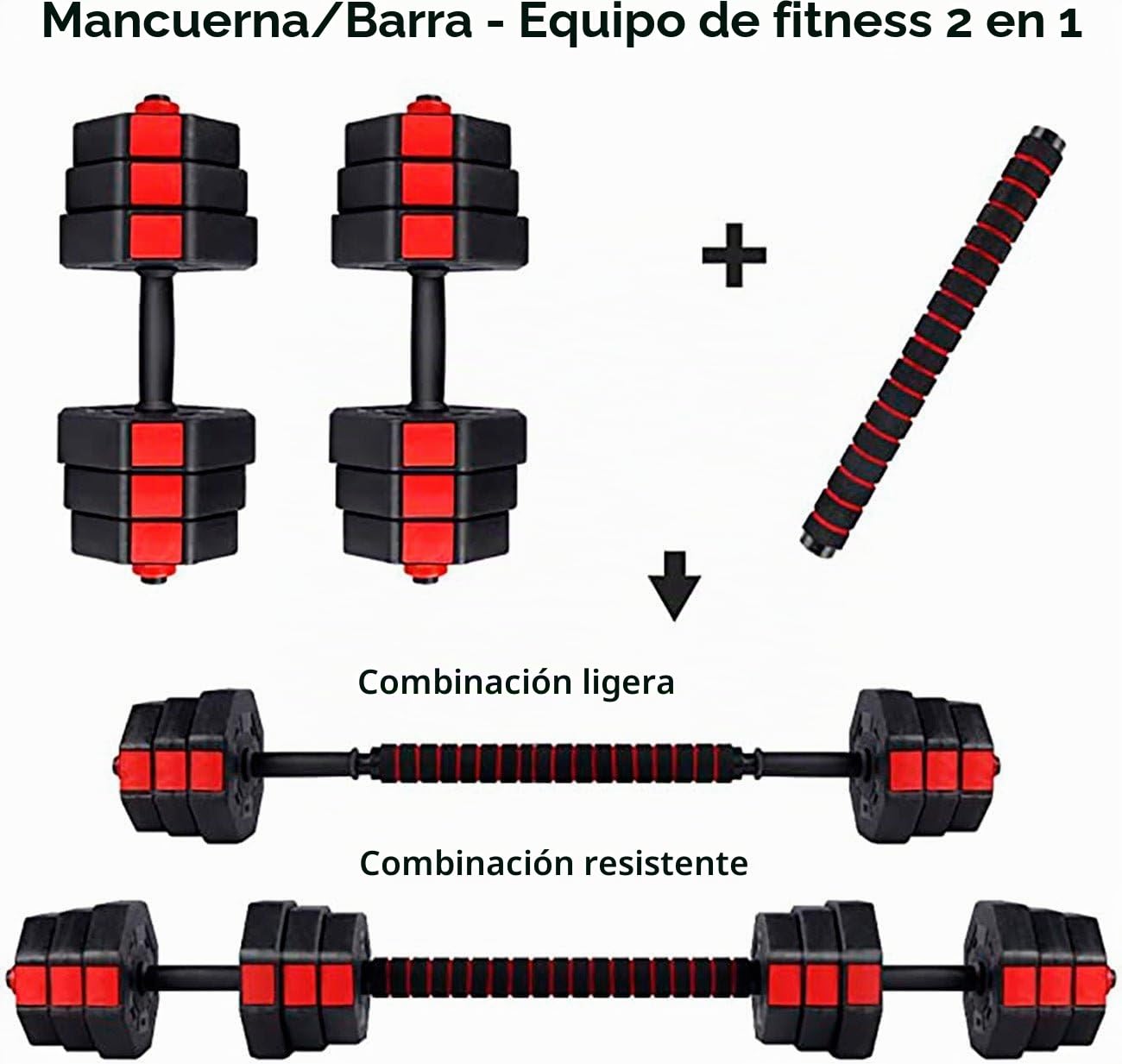 Juego de Mancuernas 2 en 1 Octogonal de 50 Kg, Set de 2 Unidades, Juego de Pesas con Barra, Alta Resistencia, Antivuelco, Entrenamiento Completo