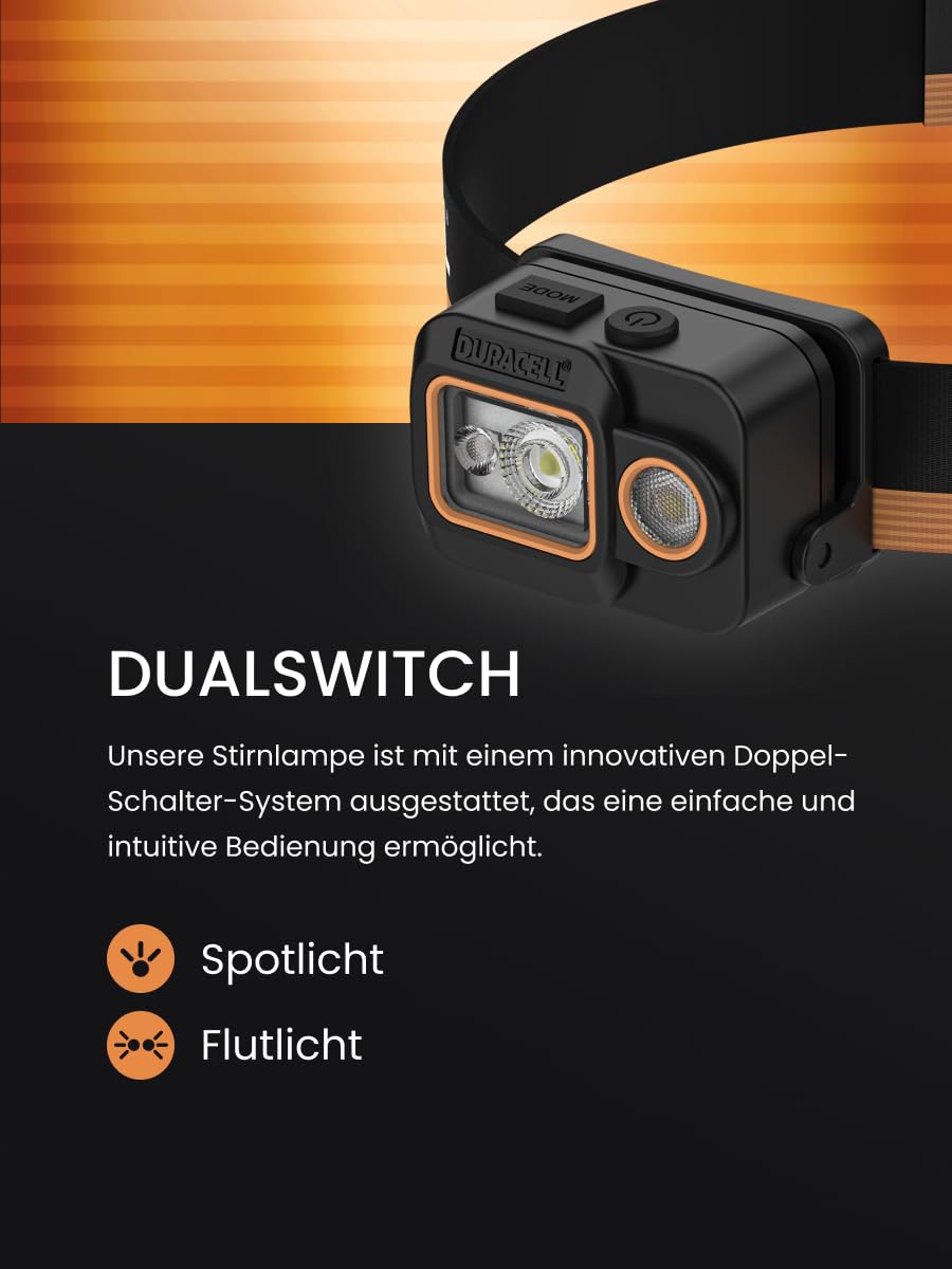 Duracell Lampe frontale LED DH700R Core – 700 lumens, focalisable, portée de 50 m, fonction lumière rouge, rechargeable USB-C, batterie au lithium, différents modes d'éclairage, ergonomique