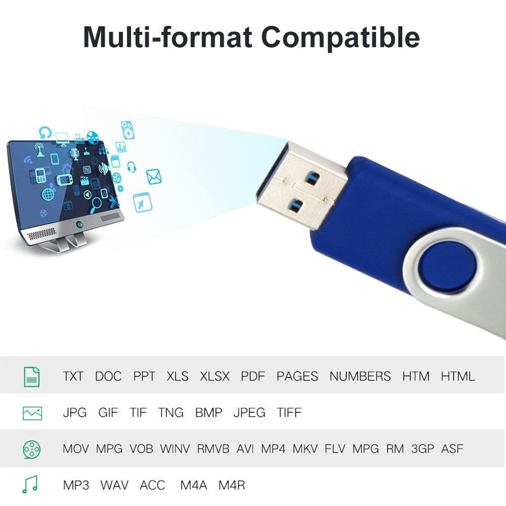値下げ✴︎フラッシュドライブ128GB Amazon.co.jp: LEIZHAN メモリー・フラッシュドライブ 3.0高速