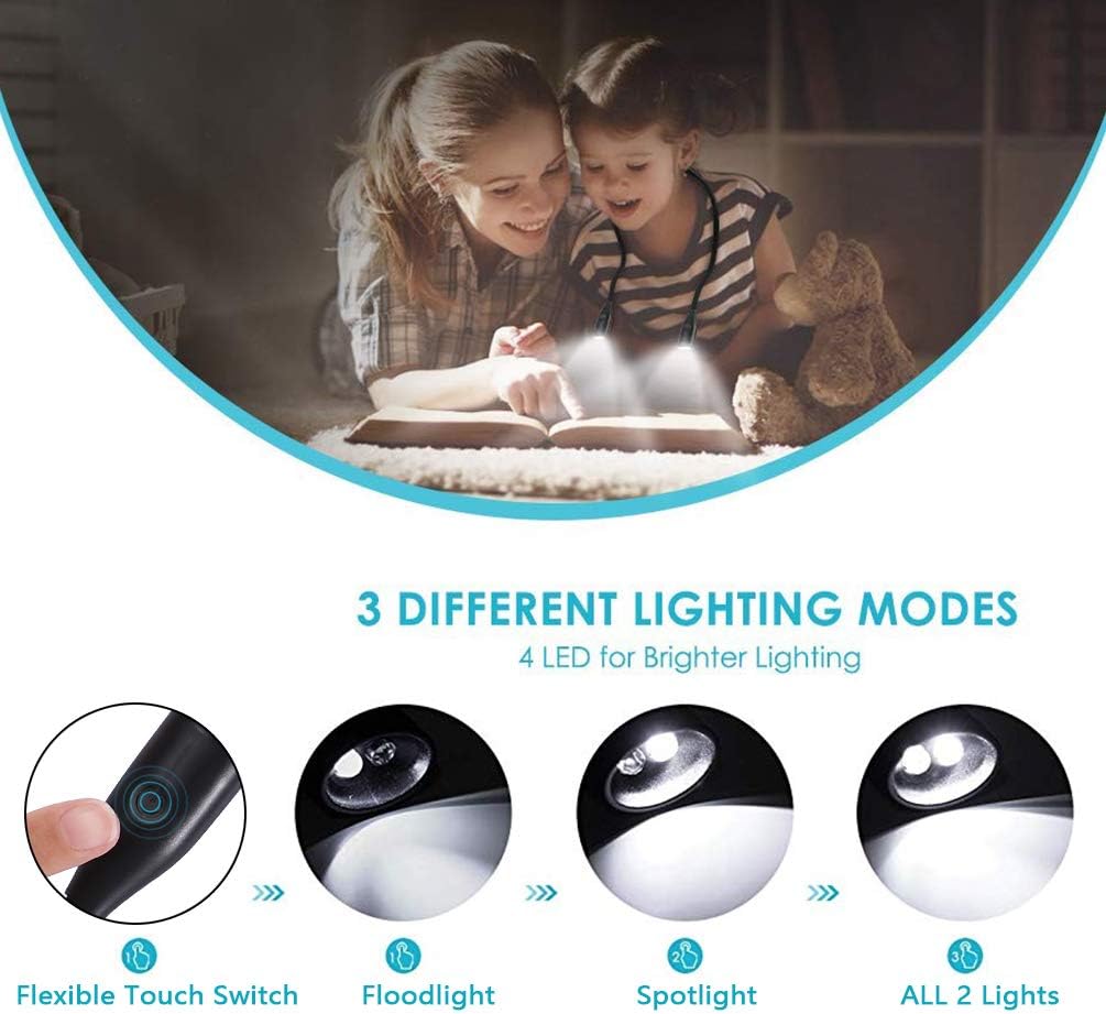 LEDGLE LED Neck Reading Light, Book Light for Reading in Bed, Dimmable Touch Control Neck Hug Light for Reading, Knitting, Camping, Repairing, 2 Flexible Soft Arms