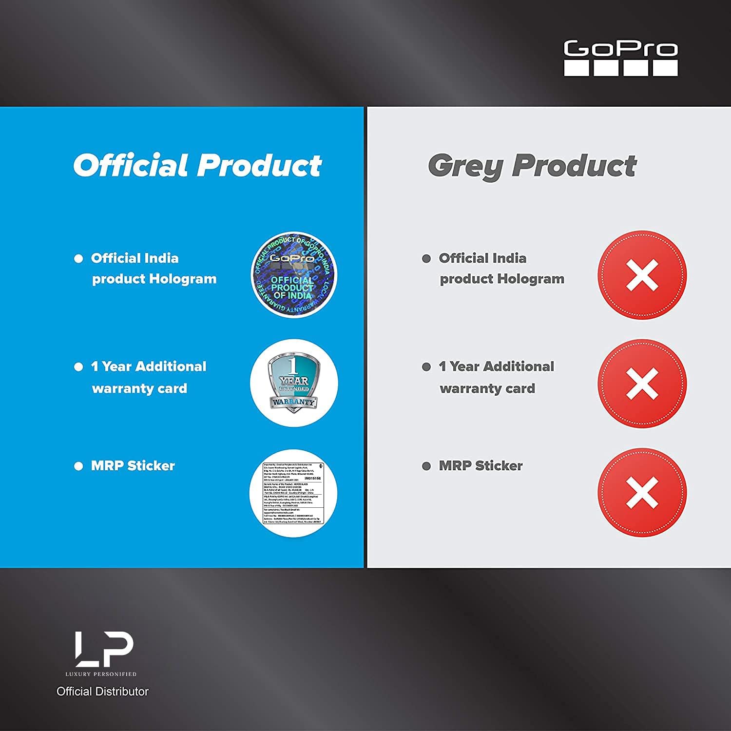 GoPro HERO8 Black - Waterproof Action Camera with Touch Screen 4K Ultra HD Video 12MP Photos 1080p Live Streaming Stabilization : Camera & Photo