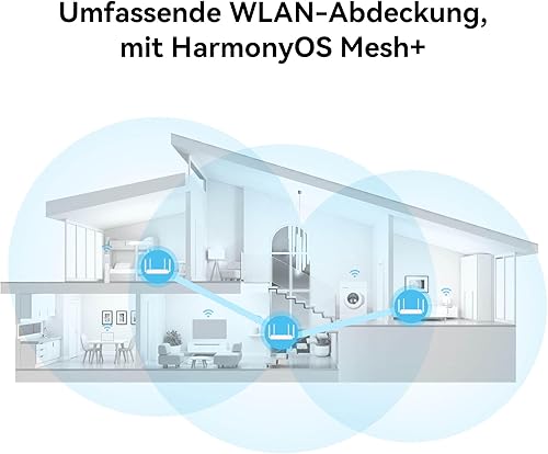 HUAWEI WiFi AX2 Router — nuotrauka 6