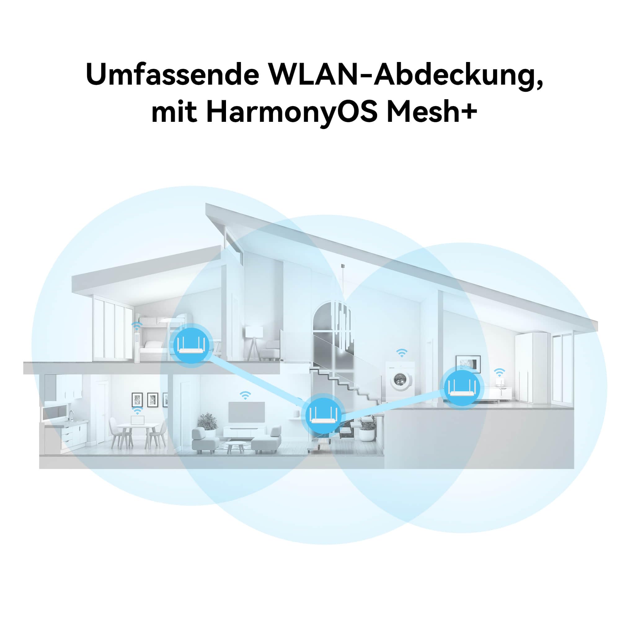 Huawei WiFi AX2 NEW – Bild 5