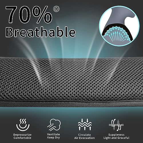 Image of FIEIL Extra Thick Shoulder Strap Pad, Universal Replacement Shoulder Pad, for Shoulder Bags, Guitar Strap, Detachable Shoulder Strap Pad Pads Help Relieve Shoulder Pain(Sandwich Mesh)