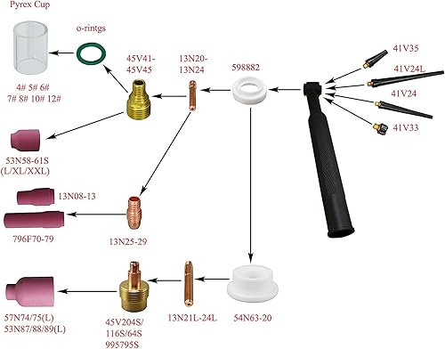 Miniatura 5 de RIVERWELD TIG - Boquillas de cuarzo transparente para copa de vidrio, #12, 1316 pulgadas y 0.787 in, orificio para PTA DB SR WP 9 17 18 20 25 26 TIG