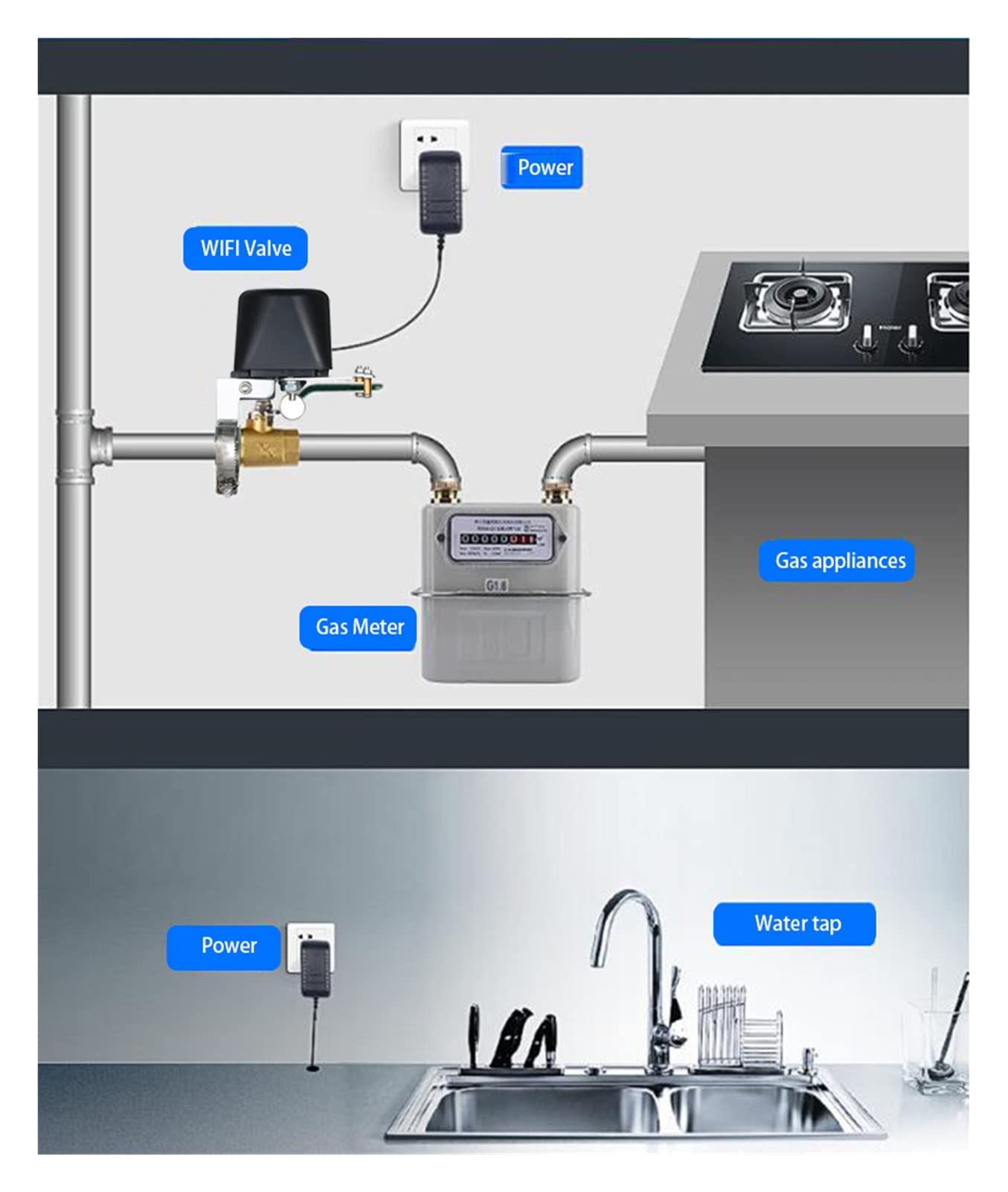 Smart Sprinkler Timer di irrigazione WiFi Regolatore della valvola dell'acqua Controllo automatico Smartlife Valvola del gas intelligente Telecomando Controllo vocale Traccia il traffico e risparmia