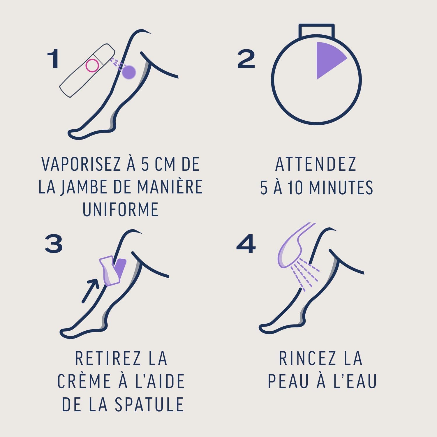 Veet Spray Epilation - Peaux sensibles - 4x150 ml