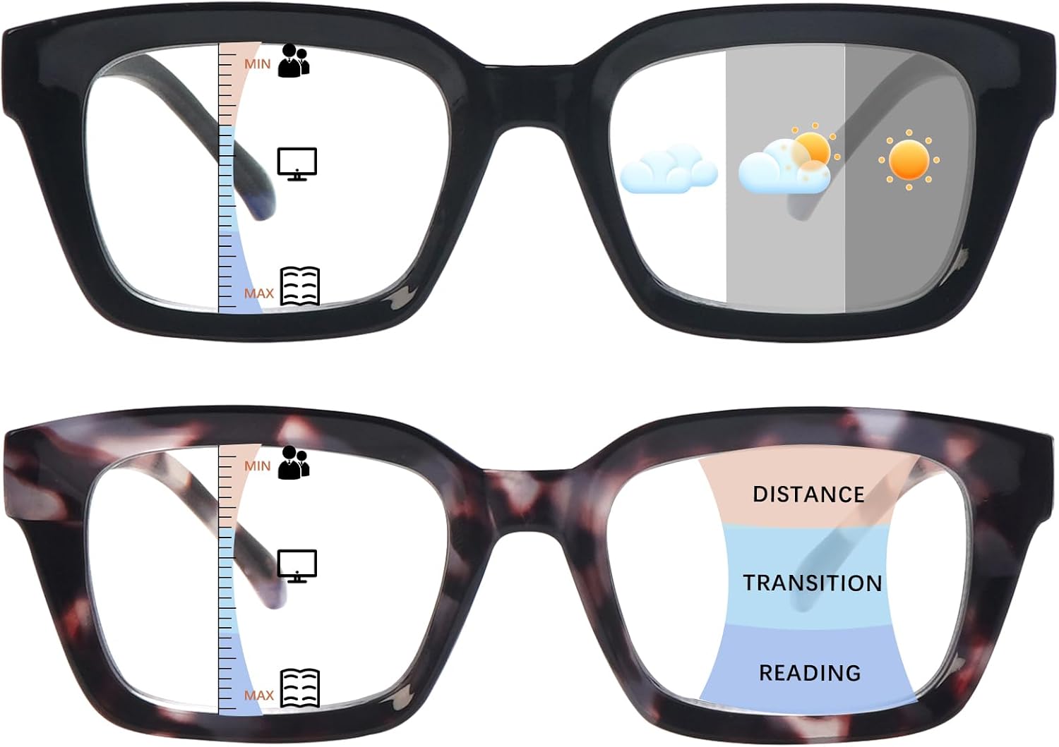 Progressive Multifocus Reading Glasses for Women Blue Light Blocking, Photochromic Multifocal Reading Sunglasses
