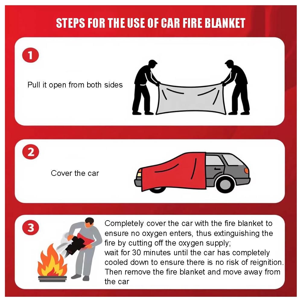 Manta ignífuga para emergencias de vehículos, fibra de vidrio recubierta de silicona, resistente al calor, extingue incendios eléctricos y de combustible