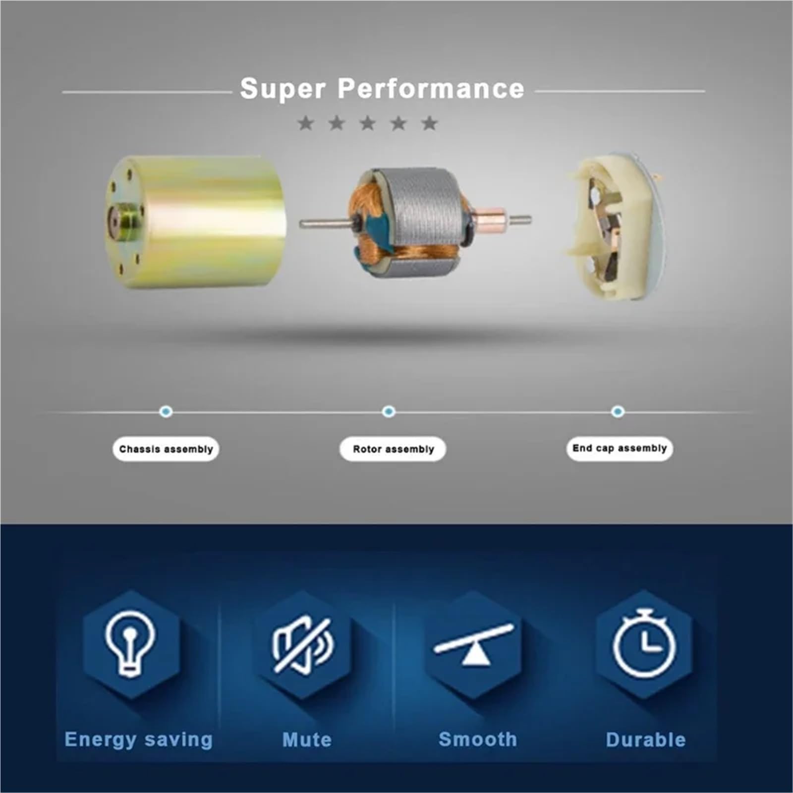 1 x exzentrische Ausgangswelle, 37 mm Durchmesser, Getriebemotor, DC 12 V, 5 ~ 570 U/min, Getriebemotor mit hohem Drehmoment, elektrischer Mikrodrehzahlreduzierung, Getriebemotor (110 U/min, 24 V)