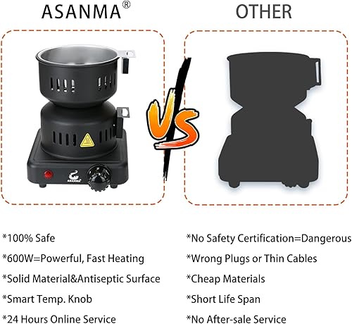 Miniatura 5 de Arrancador de carbón multiusos quemador de carbón, estufa eléctrica de coco con pinzas desmontables de acero inoxidable, cables más largos de 4.9