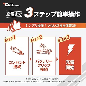 ciel様 1-178314-5 TE Connectivity 基板接続用ヘッダ ダイナミック 1個