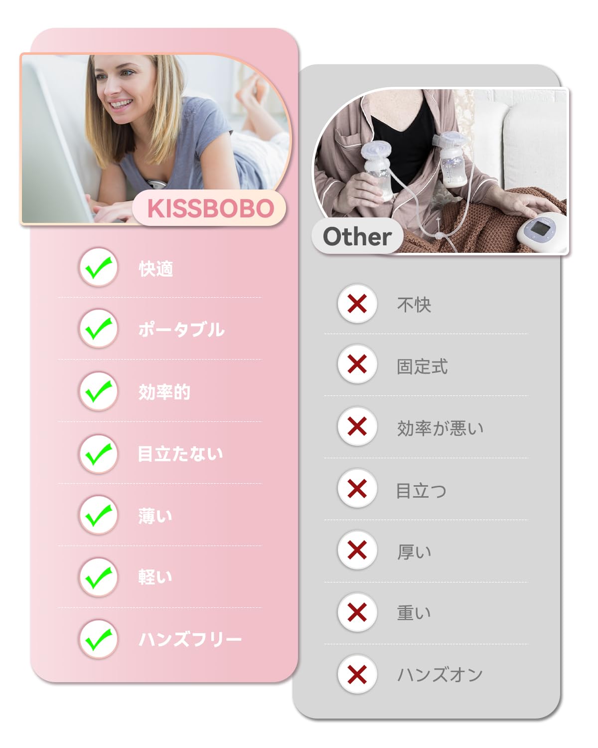 Amazon.co.jp: KISSBOBO 搾乳機 電動、4モード19レベル、フリーハンド