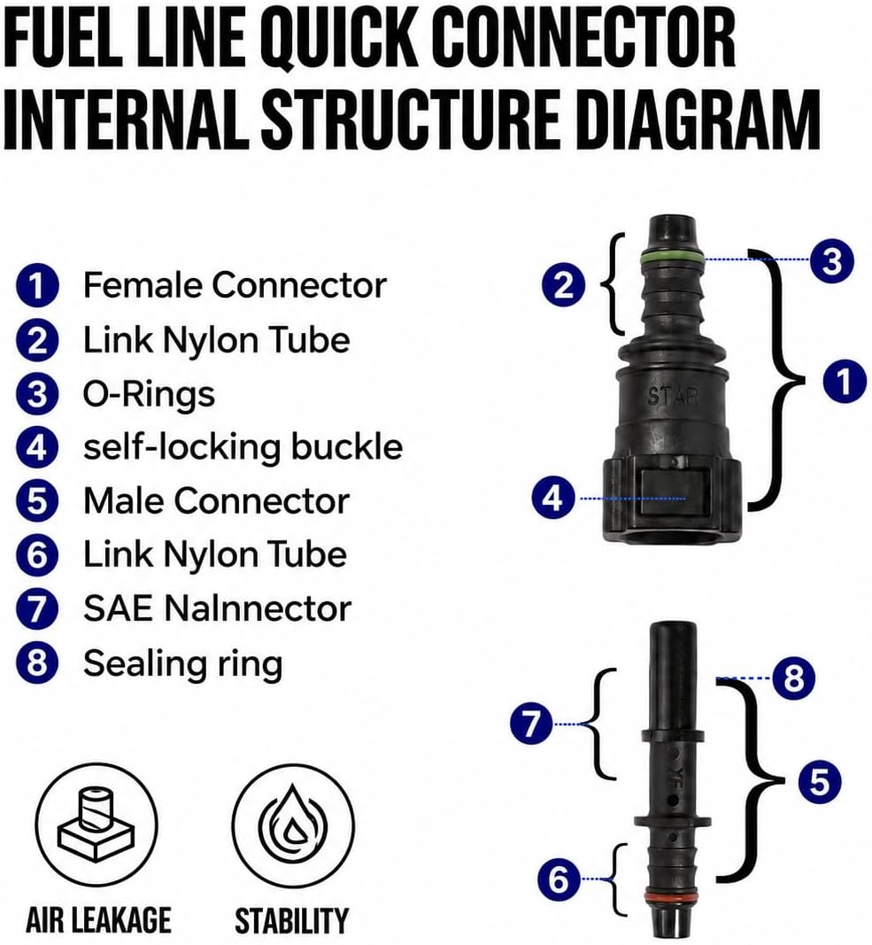 Fuel Line Quick Connector Includes Straight Elbow Pipe Multiple Size Repair Kit Leak Proof Press Nylon Hose Release Automotive Boat
