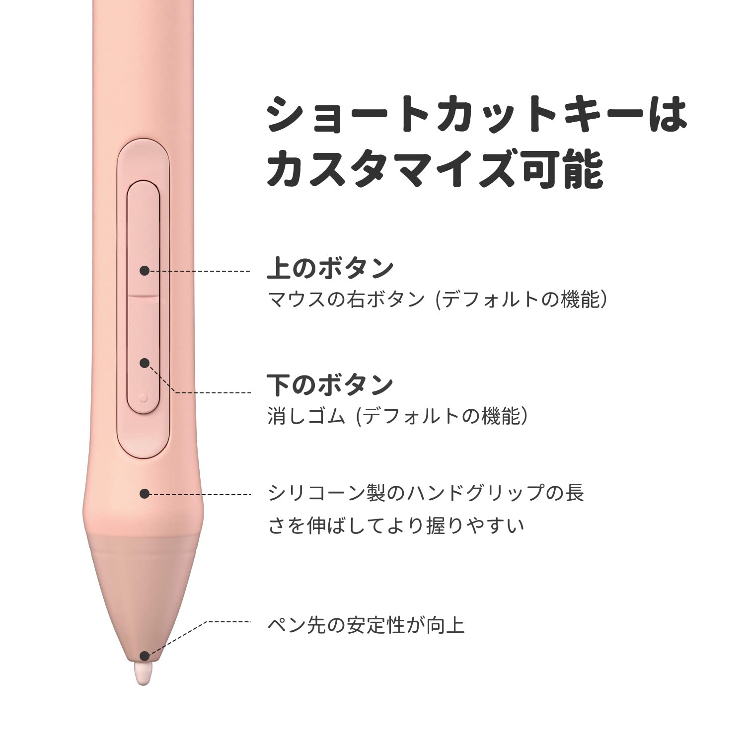 Amazon | HUION ペンタブ ペンタブレット Inspiroy 2 6.3 x 3.9インチ