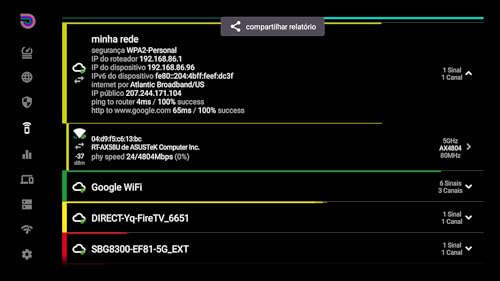 Speed Test Analisador WiFi - analiti