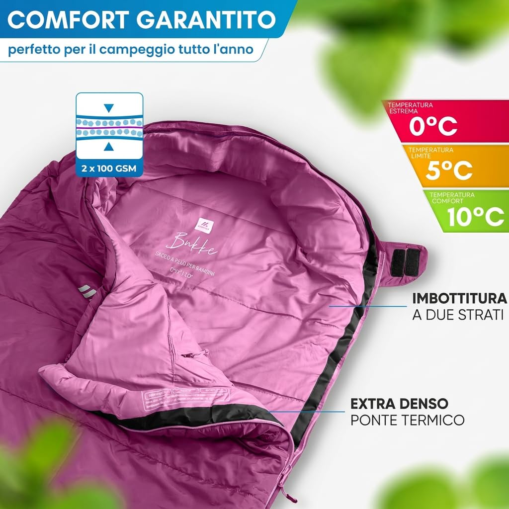 NORDMUT® Sacco a pelo bambini – Cresce con il bambino per protezione –per bambini in materiali non tossici – Sacco a pelo 3 stagioni (200 GSM) per avventure outdoor