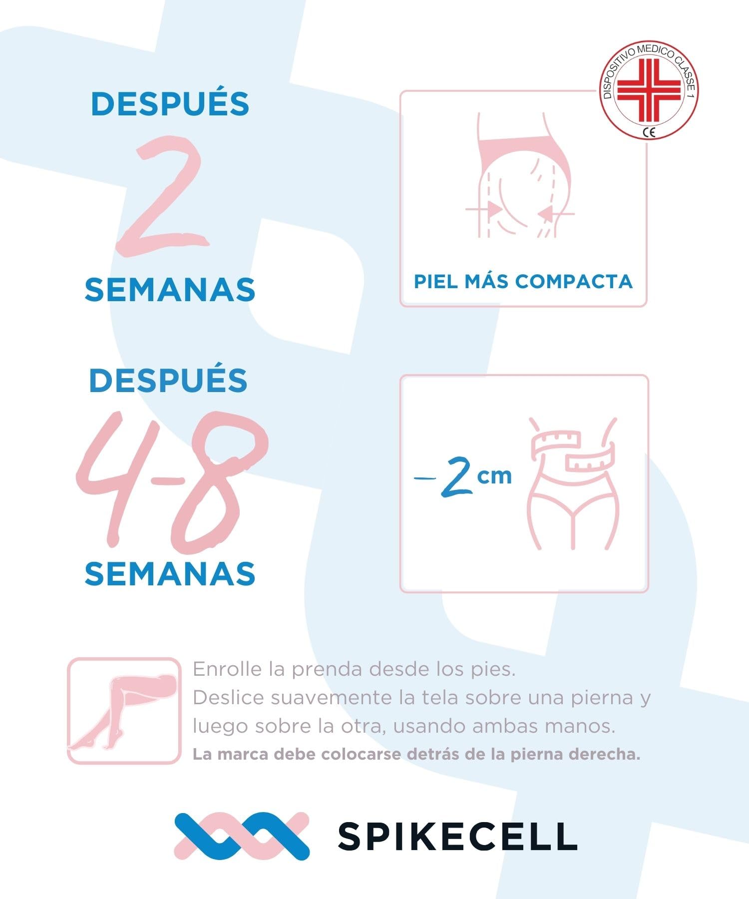 Leggins Anticeluliticos Mujer Electro Magnetoterapia - Mallas Mujer Drenante, Leggins Compresion Circulacion, Dispositivo Médico Deducible - Made in Italy
