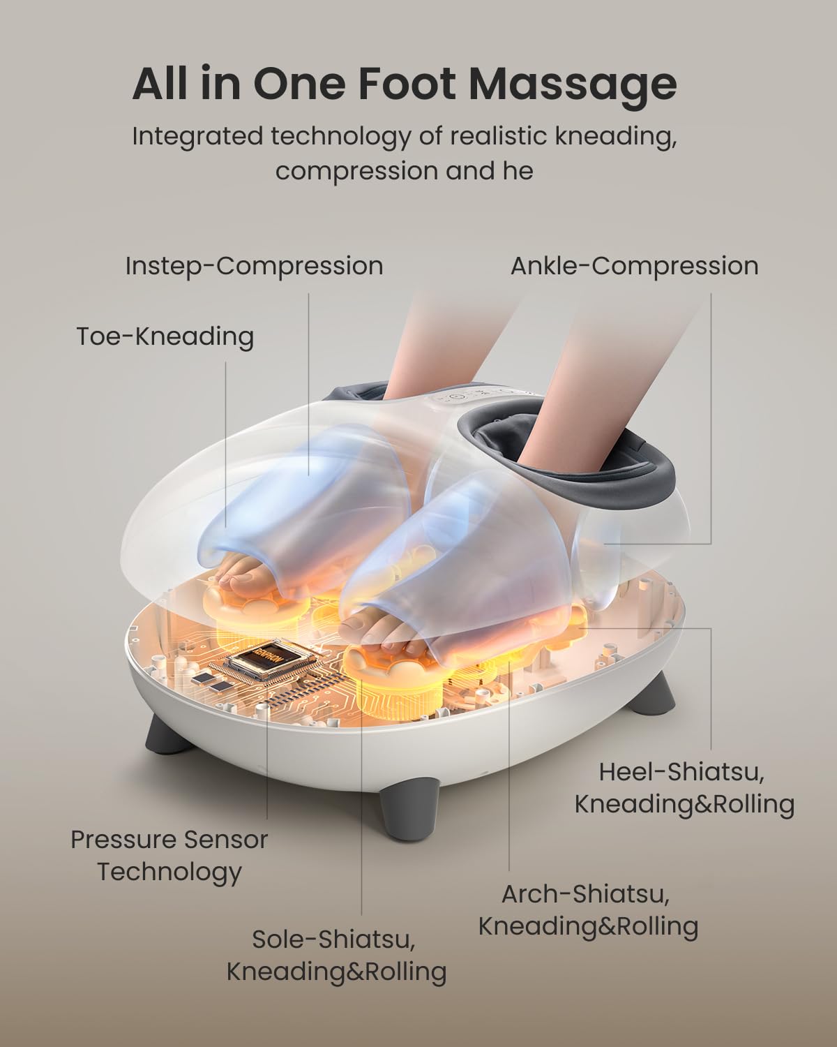 RENPHO Solheel - Masajeador de pies con calefacción (actualizado 2026), masajeador de pies Shiastu con tecnología de monitor de presión, máquina de masaje de pies completos con amasamiento y