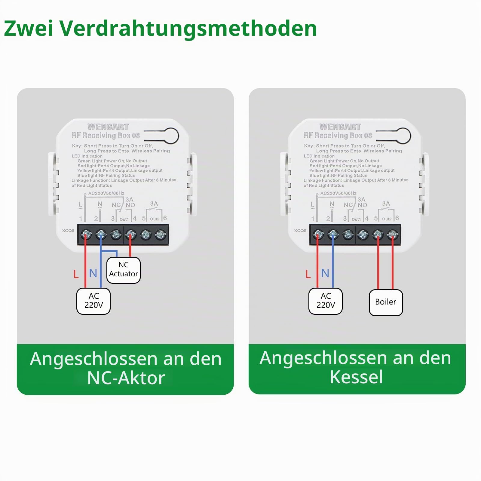 Wengart Wireless Thermostat & Empfänger WG01RF, Programmierbares LCD-Display Arbeiten für Strahlende Fußbodenheizung Link Gaskessel Weiß