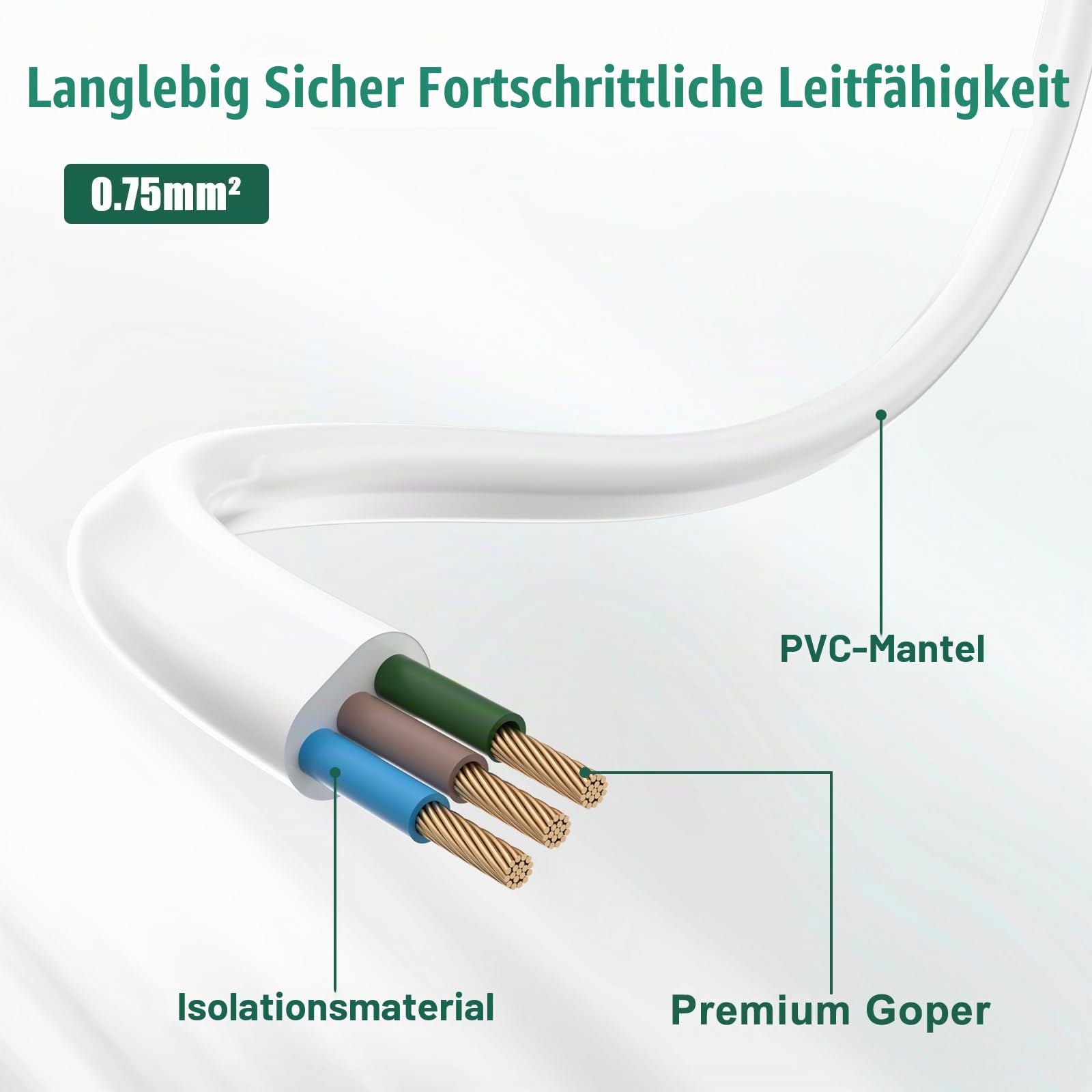 Stromkabel Verlängerung mit Flachstecker, 10M Stromkabel Verlängerung Netzkabel,2 in 1 Typ-C Eurostecker auf Eurobuchse, 0.75mm²Max. 2,5A/250V für Zuhause, TV, Weiß