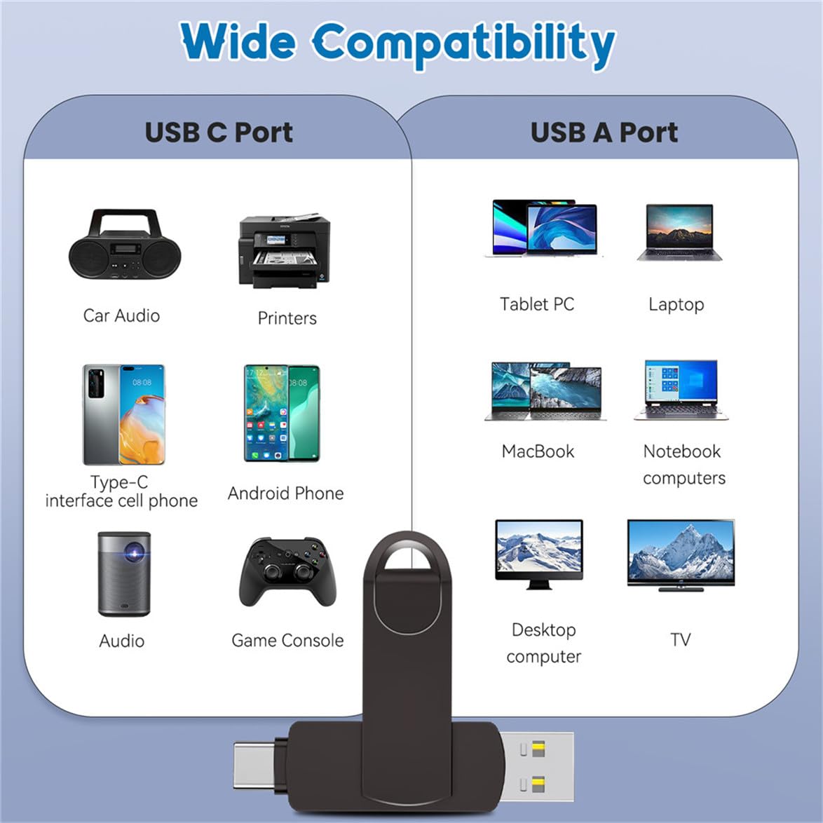 USB Stick 512GB 2 IN 1 Hochgeschwindigkeit USB 3.0 Stick Type-A und Typ-C Tragbar USB C Stick Metall Speicherstick Mini Memory Stick Kompatibel für Handy Laptop Tablet OTG Android PC