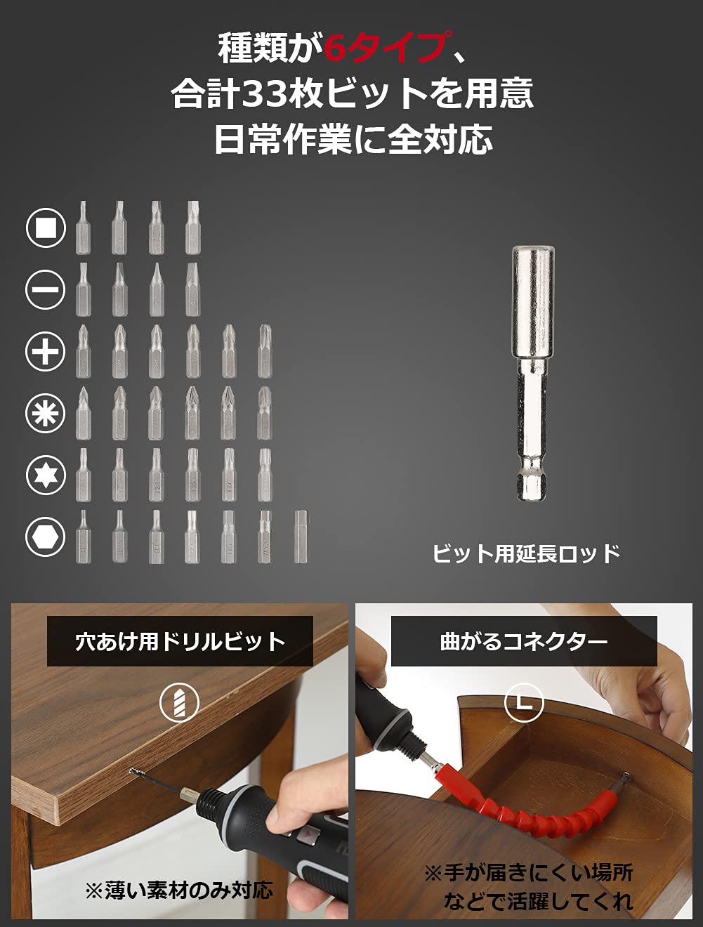 Amazon | Anesty ドライバー 電動 小型 電動ドリルドライバー 充電式
