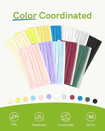 Miniatura 37 de FriCARE Mascarillas desechables, 3 capas ASTM nivel 3 grado médico, elegibles para FSA/HSA, transpirables y cómodas para alergias/protección solar