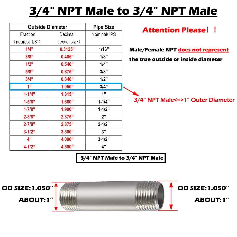Amazon.co.jp: Beduan ステンレススチールパイプ継手、3/4インチ