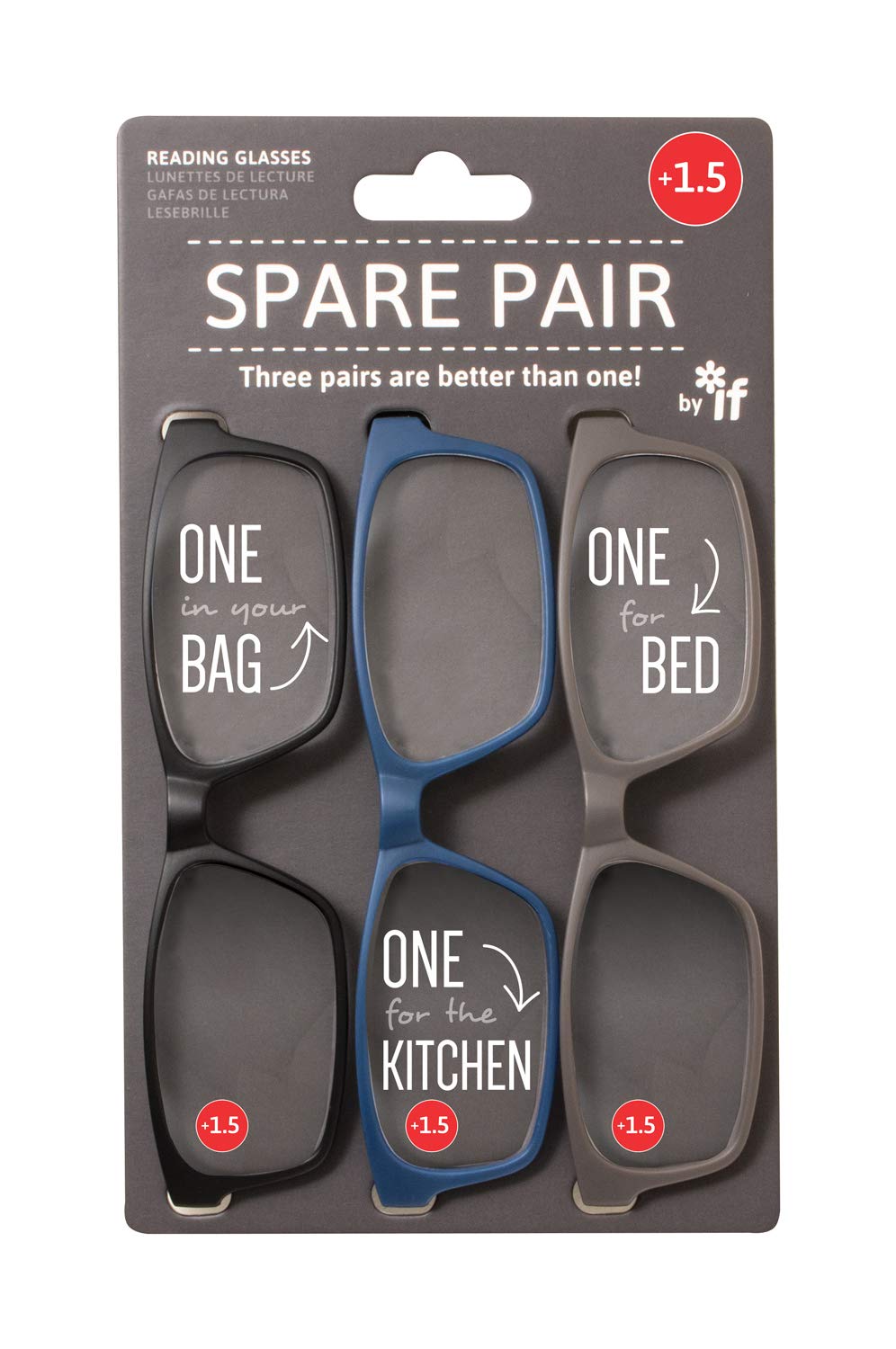 IF Spare Pair - Reading Glasses +1.5