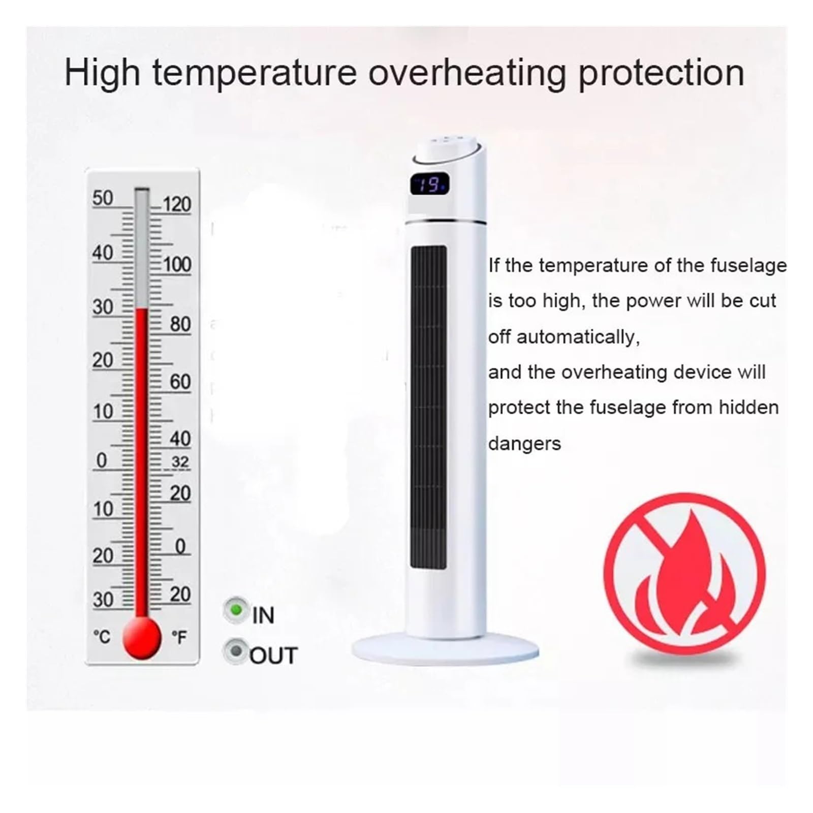 Wieża Grzejnik 3 Biegi Termowentylator PTC Do Oglądania Filmów W Domu Kąpiel Dla Dzieci 6m Pilot VerticalHeater Szybkie Ogrzewanie(White Mechanical)