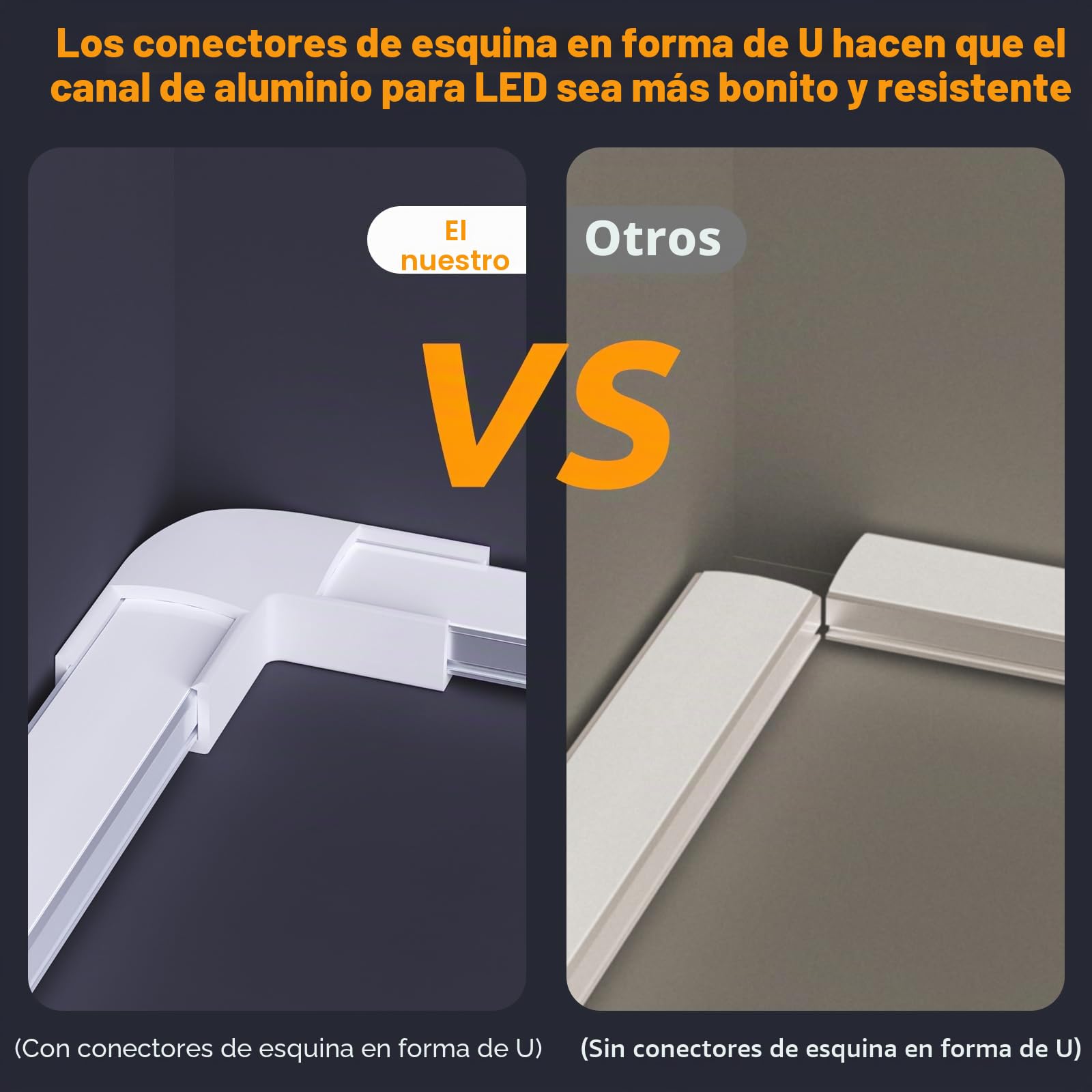 Chesbung Perfil Aluminio Tira LED, 1m Perfil de Aluminio para LED Forma de U, Canal de aluminio LED y Difusor, con Conector de Esquina, Adhesivo, Tapas finales, Clips de Montaje (6Pcs-1M-U)