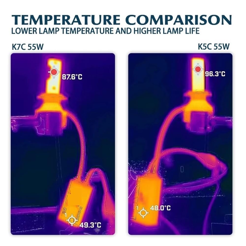 K7C 4300K ​​H7 H4 H11 Lampa LED 3 miedziane rurki LED do samochodu H1 HB3 9005 HB4 9006 12V żarówka LED do reflektorów(6000K,110W_H11)