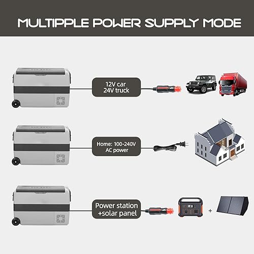 Miniatura 7 de Refrigerador portátil Alpicool serie T Gris