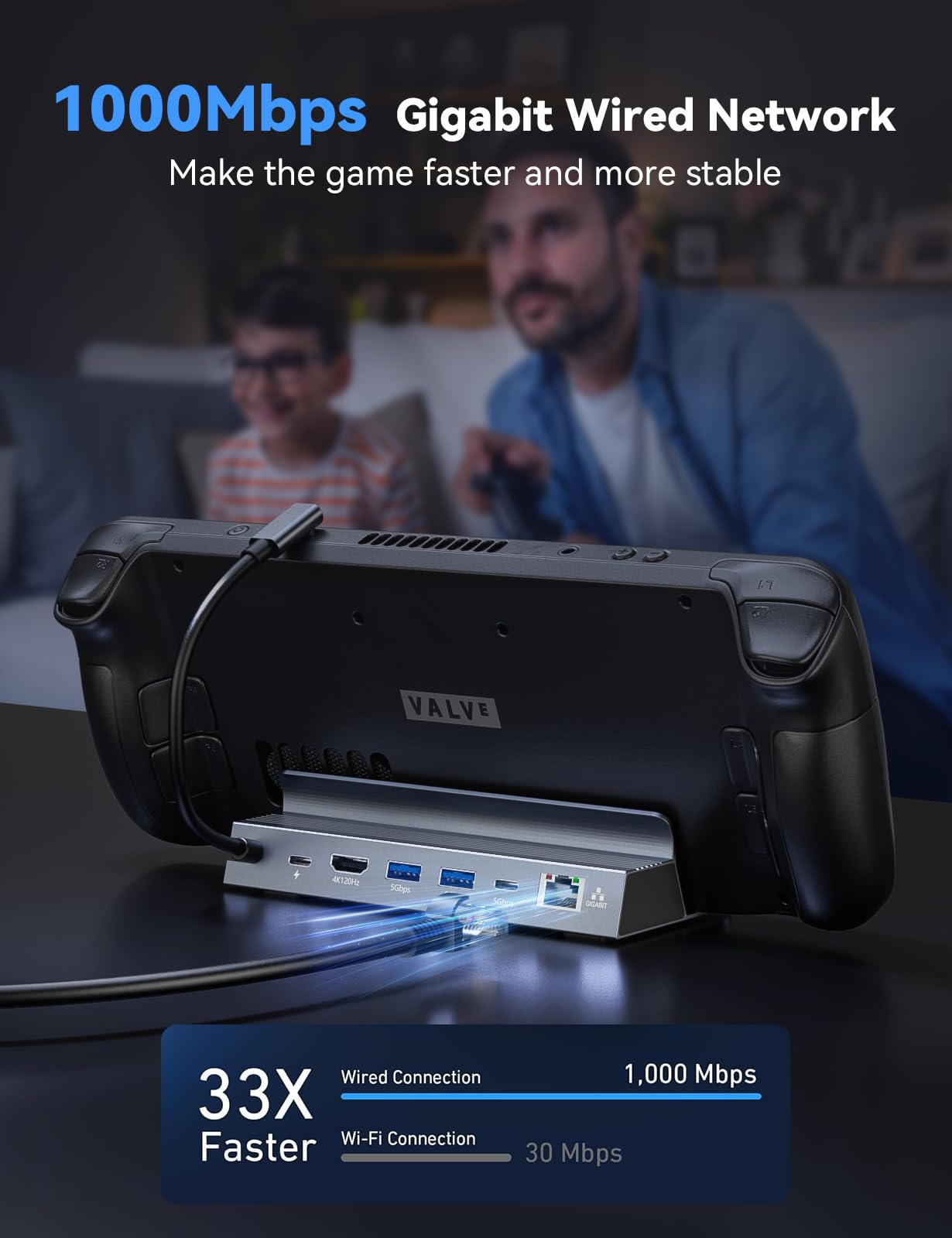 YCE 11 in 1 Dockingstation für Valve Steam Deck/OLED/ROG Ally/Legion go