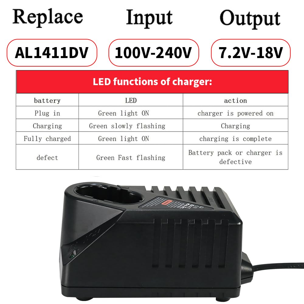 View 3