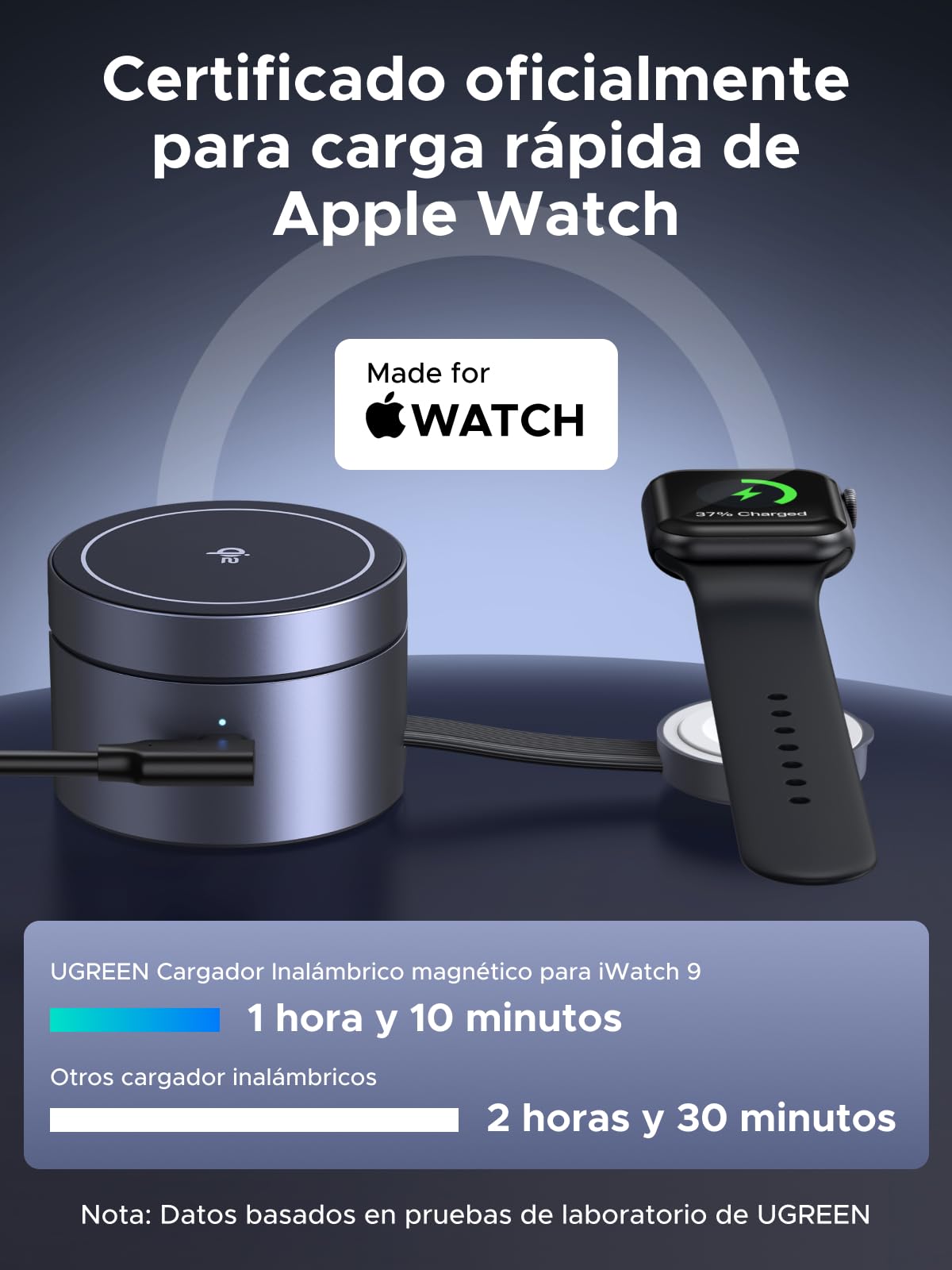 UGREEN MagFlow 3 en 1 Cargador Inalámbrico Qi2 15W Certificado