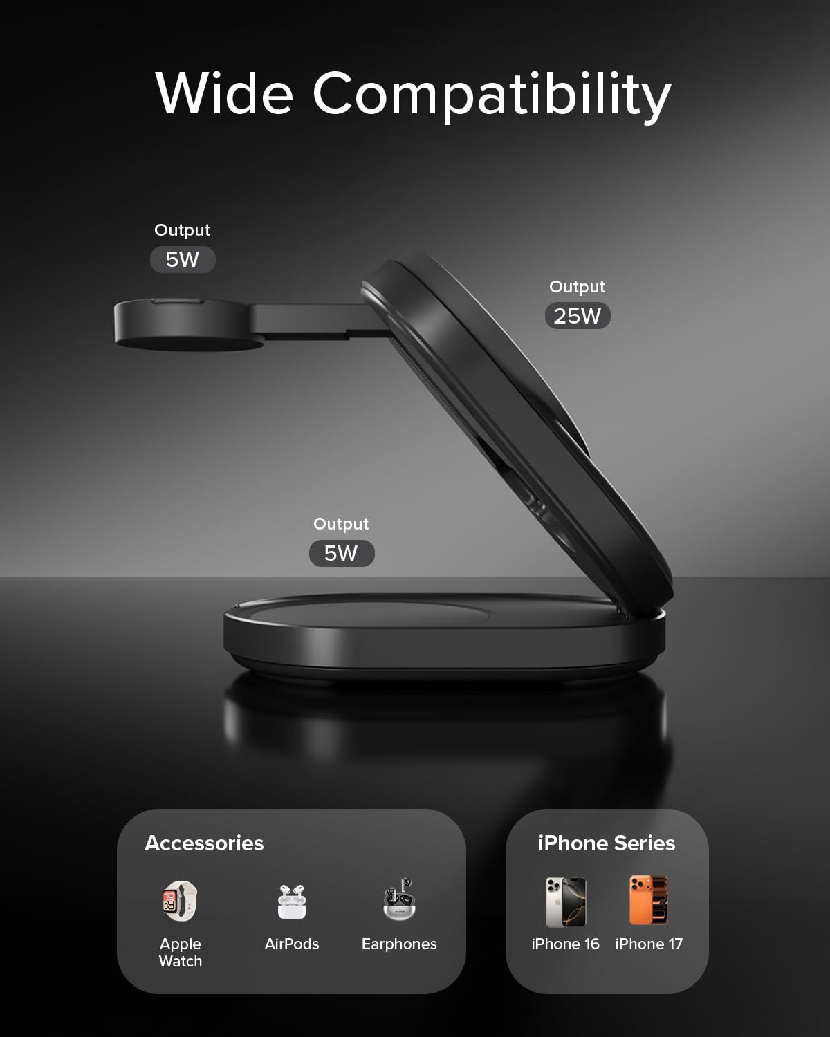 SBS Qi2 25W Power Dock 3w1 MFI MagSafe, Bezprzewodowa Ładowarka do iPhone, AirPods, Apple Watch, Szybkie Ładowanie 35W (25W+5W+5W), Magnetyczna Ładowarka, Zasilanie USB-C, Certyfikowany MFI, Czarny