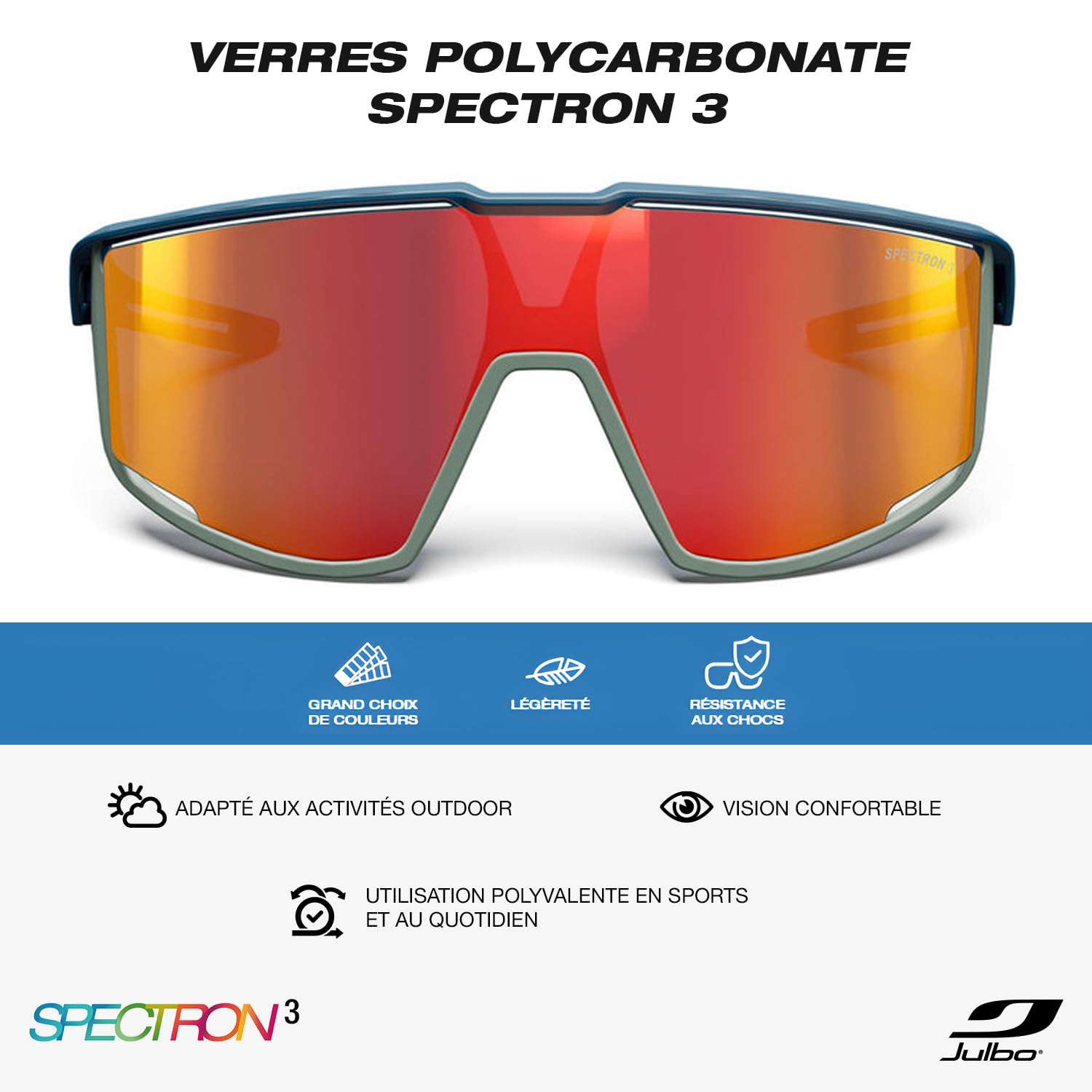 Julbo Okulary przeciwsłoneczne Fury uniseks, ciemnoniebieski/zielony., jeden rozmiar