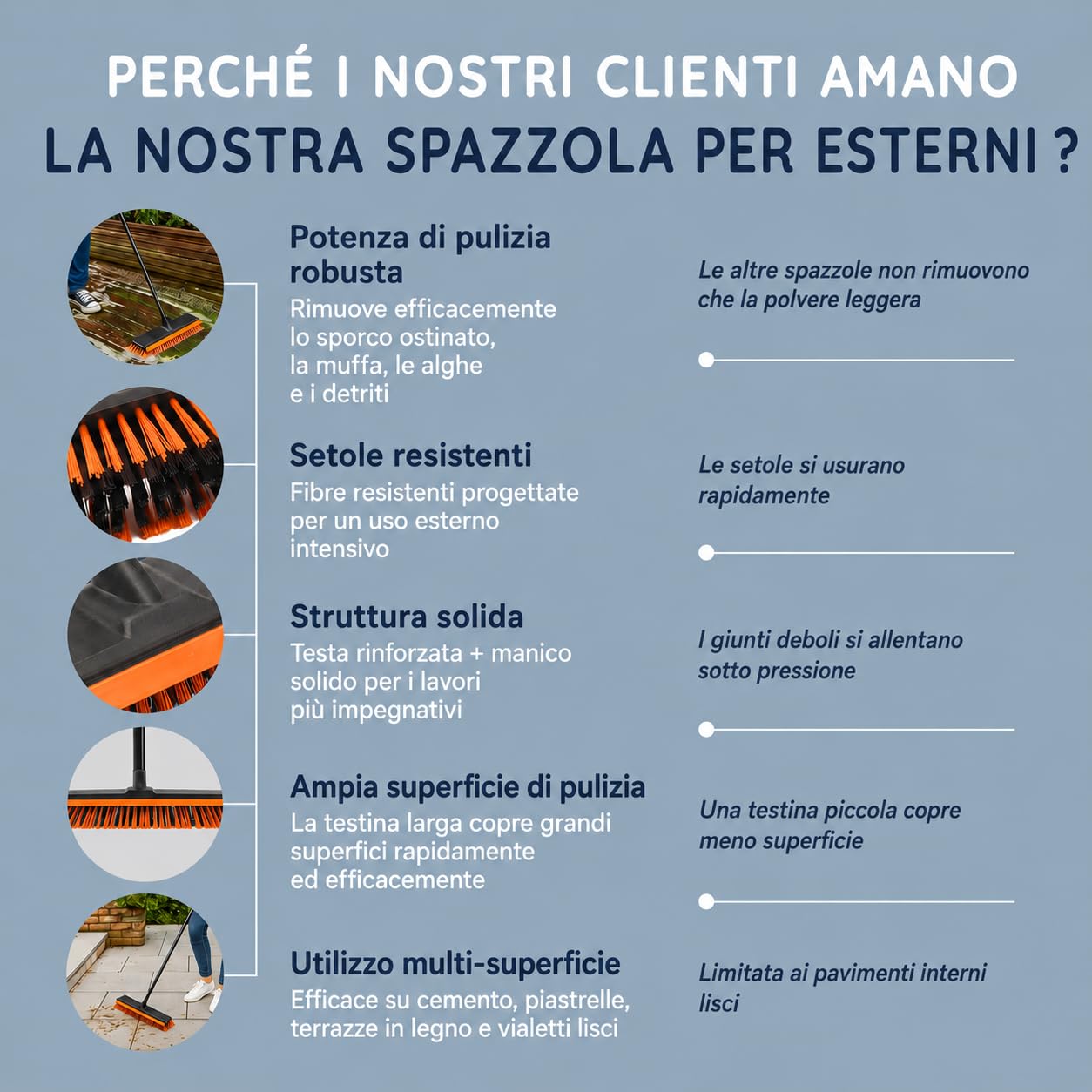 CUQOO Scopa resistente per esterni, spazzola con setole rigide con manico lungo per giardino, patio, vialetto e garage, spazzola resistente per esterni, ideale per superfici dure, pavimentazioni in