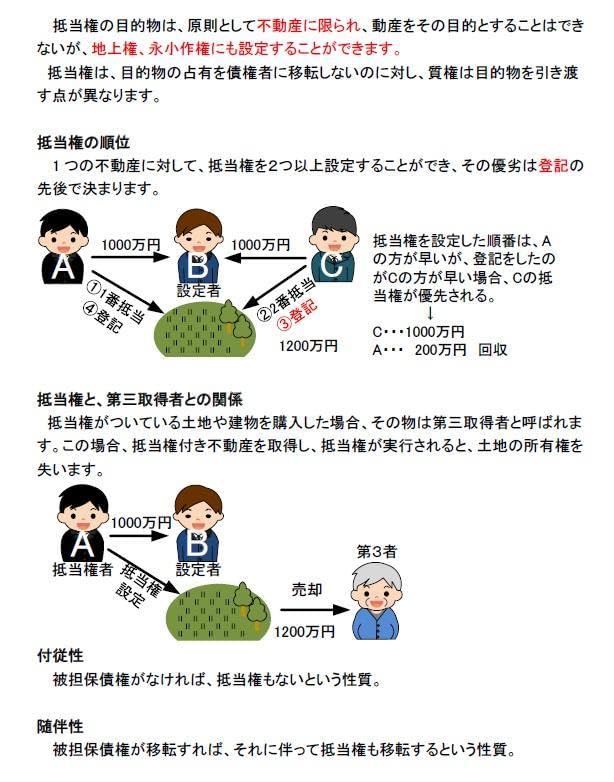 Amazon.co.jp: 完全版 行政書士 資格のstep : おもちゃ