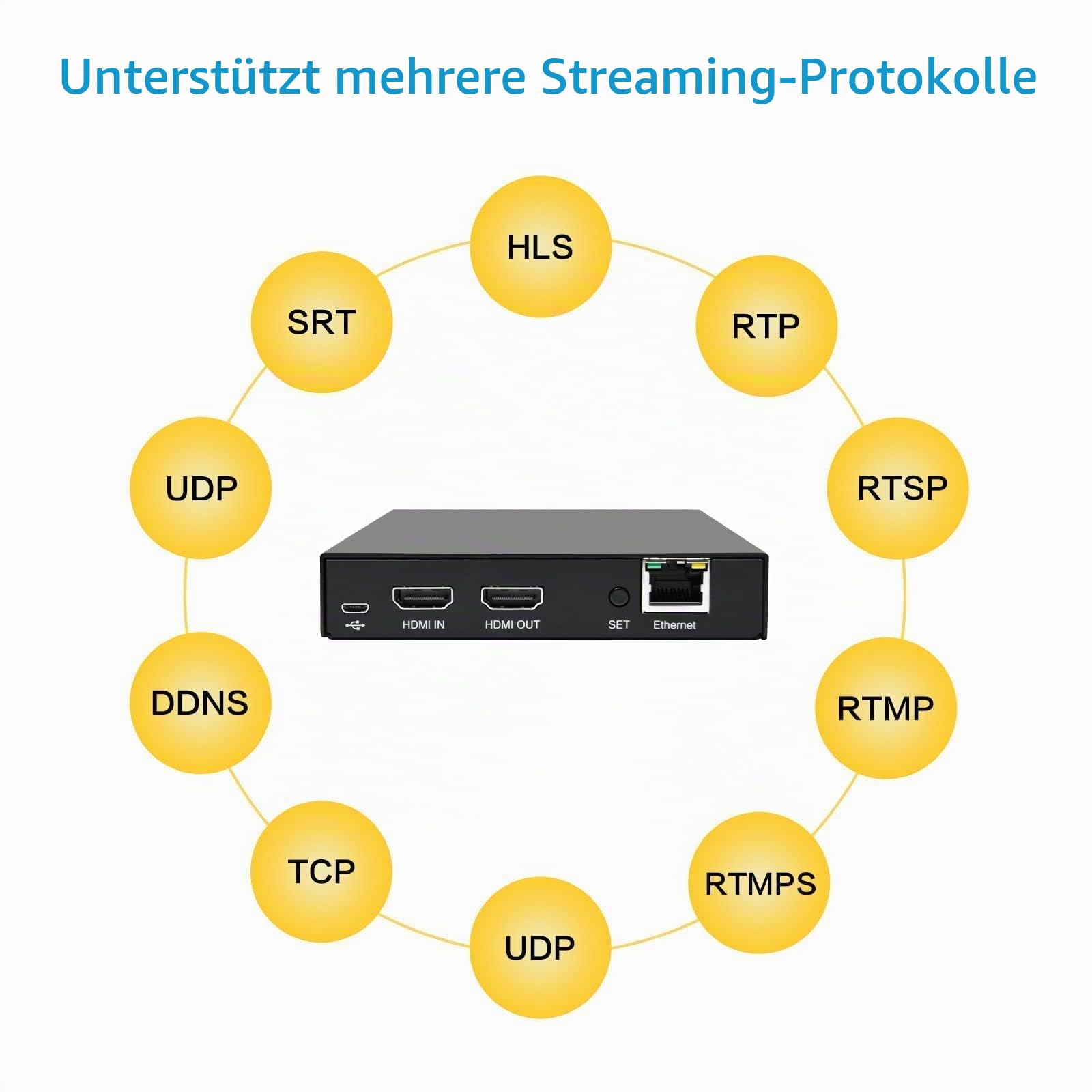 DDMALL HDMI-Video-Encoder für Live-Stream, H.264 H.265, Echtzeit 4K 60 Hz lokaler Loopout, unterstützt SRT HLS RTSP RTMP RTMPS UDP/TCP, HDMI-Video-Encoder für YouTube, Twitch (HEV-10)
