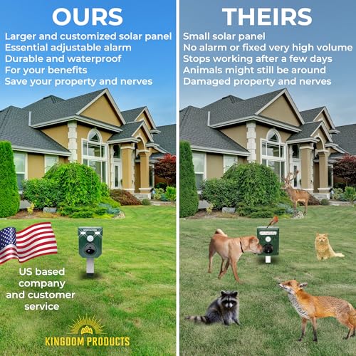 Kingdom Products Newest Autumn And Winter 2024/5 Solar Animal Repellent Motion Activated With Flashing Led Lights, Usb Cable And Alarm - Raccoon Repellent Deer Dog Birds Fox Rats Cat Animal Repeller Ultrasonic Outdoor thumb #6