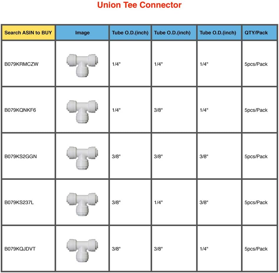 Frее Shірріng 🛒 PureSec 1/4-inch to 3/8 inch Union Tee Connector Push to Connect Plastic Quick Fitting for water purification&RO System (5, 1/4 Tube O.D.X3/8 Tube O.D.X1/4 Tube O.D.)