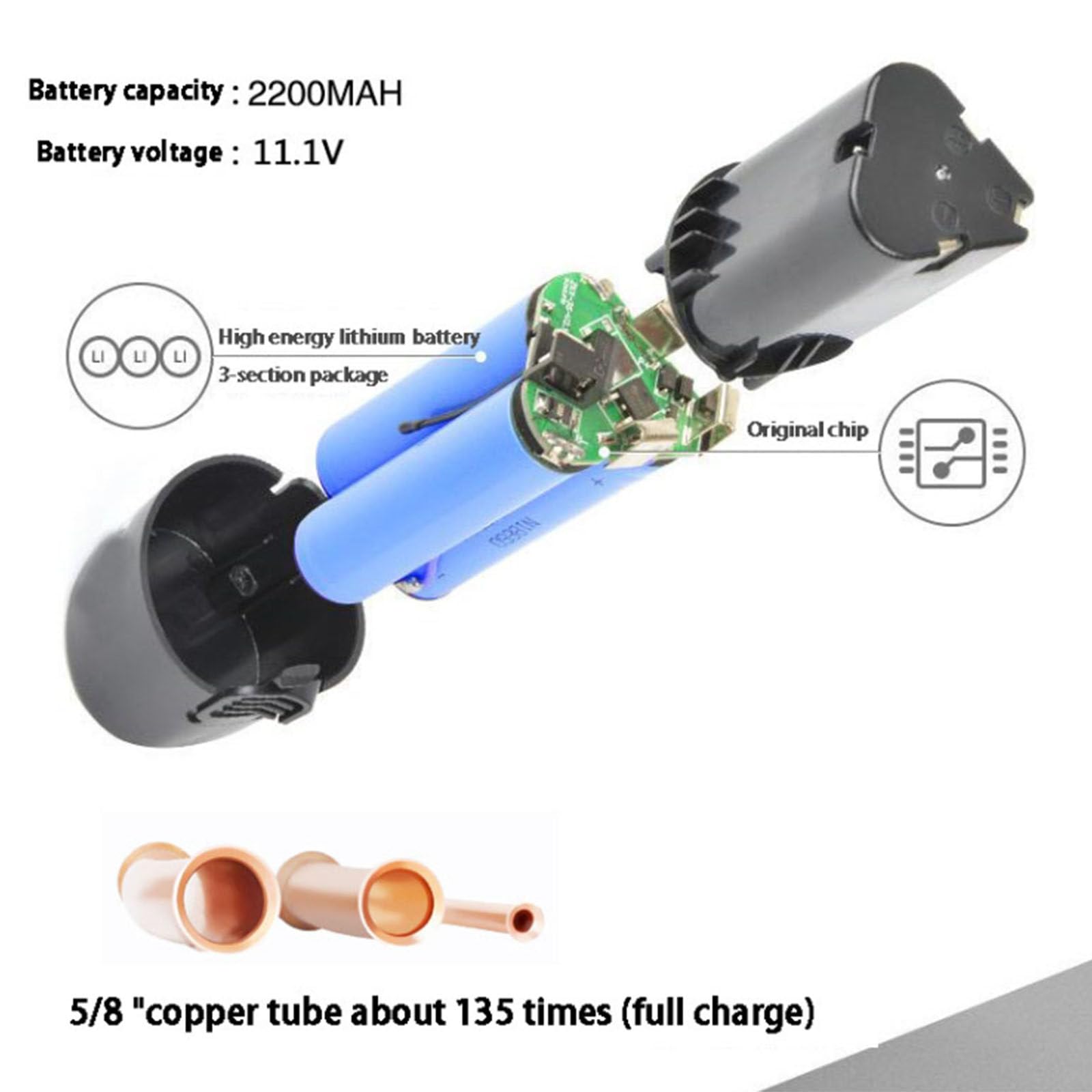 NOLLAM Cartellatrice Elettrica a Batteria per Tubi in Rame, Espansore 1/4" - 3/4", Svasatore Eccentrico 45° per Rame/Alluminio, 5 Mandrini