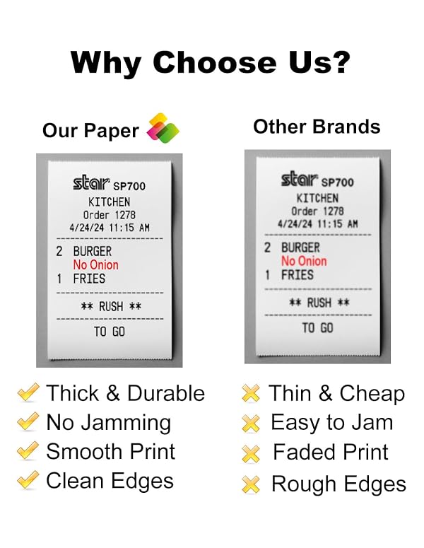 Star SP700 Kitchen Printer Paper (24 Rolls) 3" x 150' 1 Ply Bond (Non -Thermal) Receipt Paper POS Cash Register Paper for TMU200 SRP275 from 3000LABELS DIRECT by 3000LABELS DIRECT - Image 6