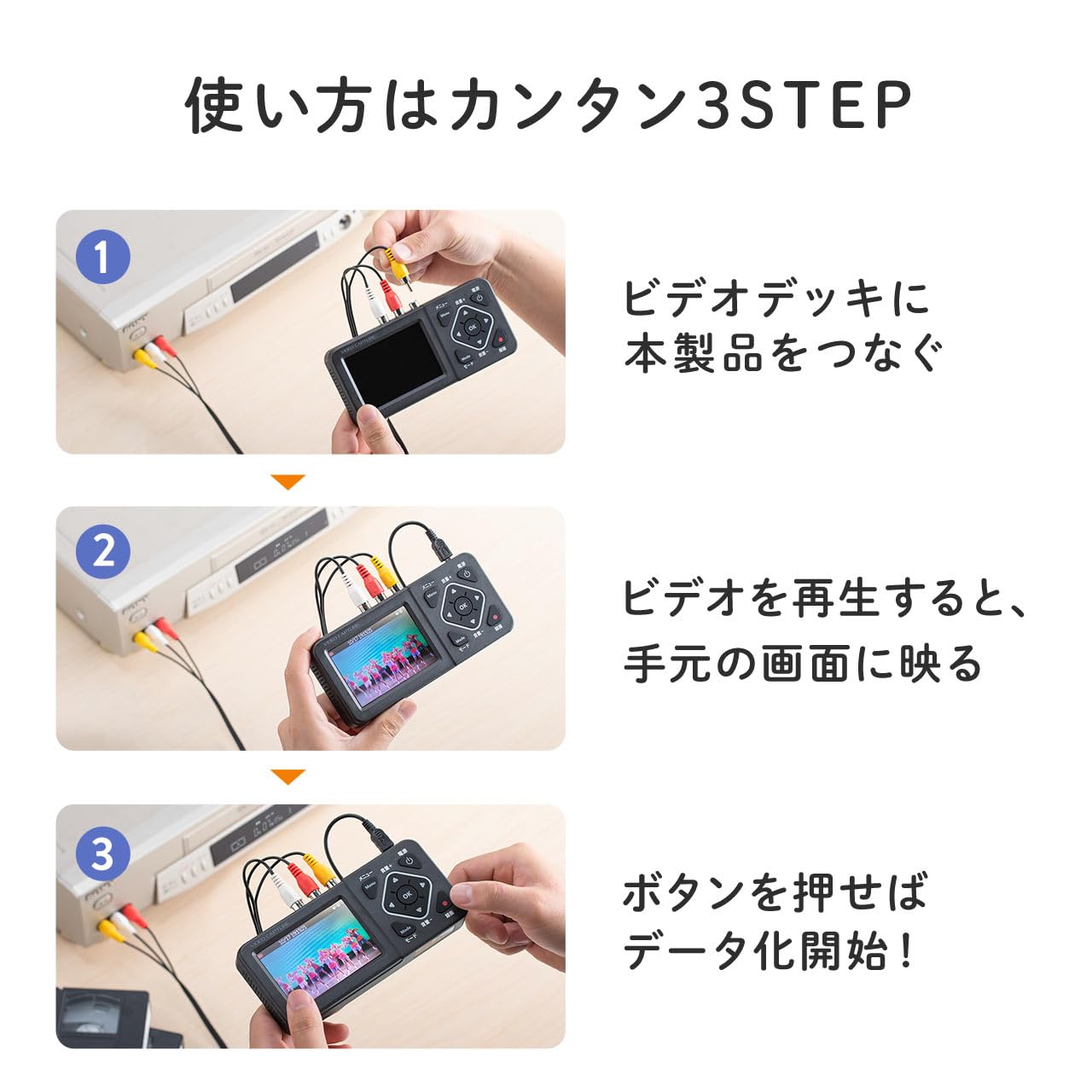 Amazon | イーサプライ ビデオキャプチャー RCA AV S端子 HDMI出力