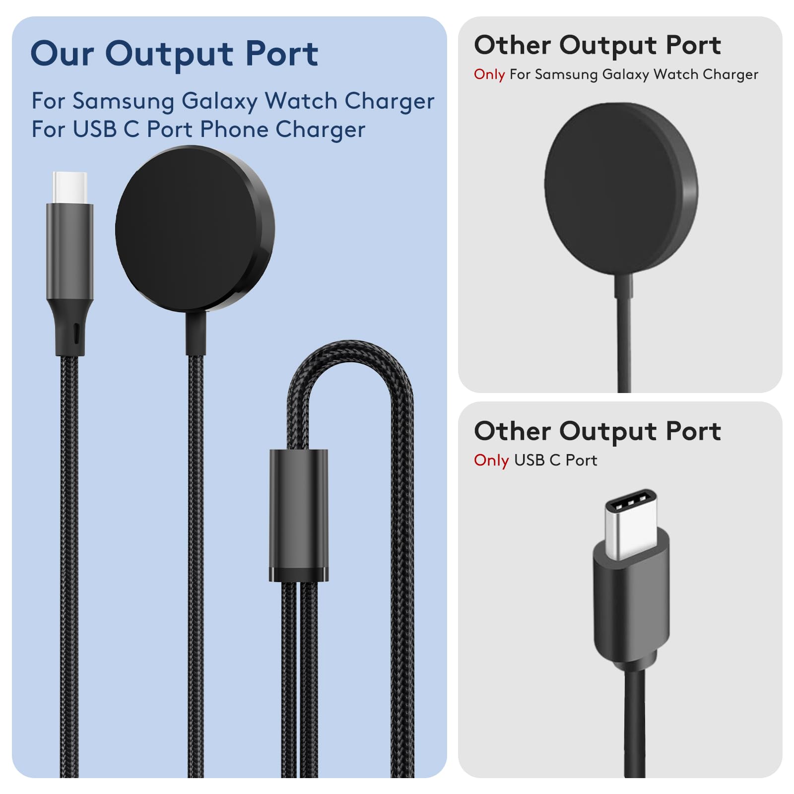 cugunu Câble de charge USB A/C vers Galaxy Watch/USB C multiple portable, 2 en 2 pour voiture, cordon de charge rapide sans fil, compatible avec Samsung Watch 8/7/6/5/4/3/téléphone Android