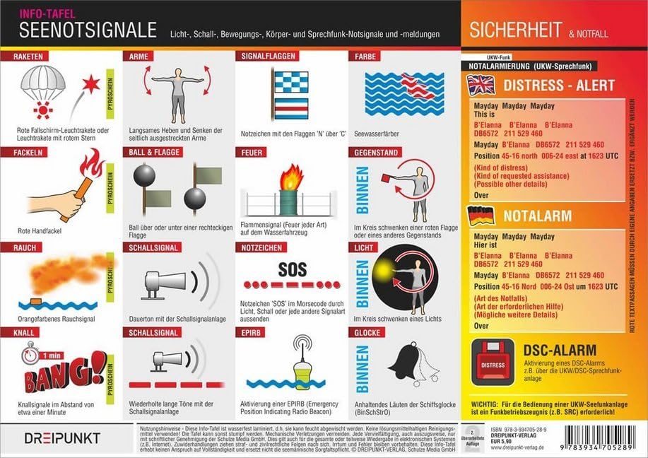 Seenotsignale: Licht,- Bewegungs-, Schall- und Sprechfunk-Notsignale und -meldungen